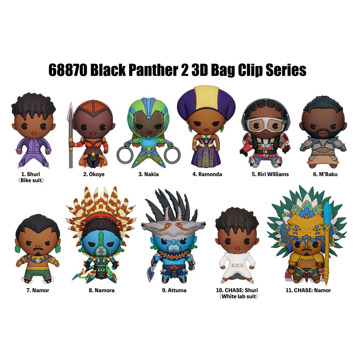 Monogram Llavero 3D para Mochila: Marvel Black Panther 2 - Figura Sopresa