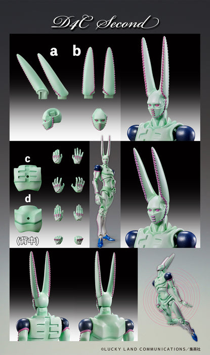 Medicos Entertainment Action Figure: Jojos Bizarre Adventure Part7 Steel Ball Run - Chozokado D4C Second