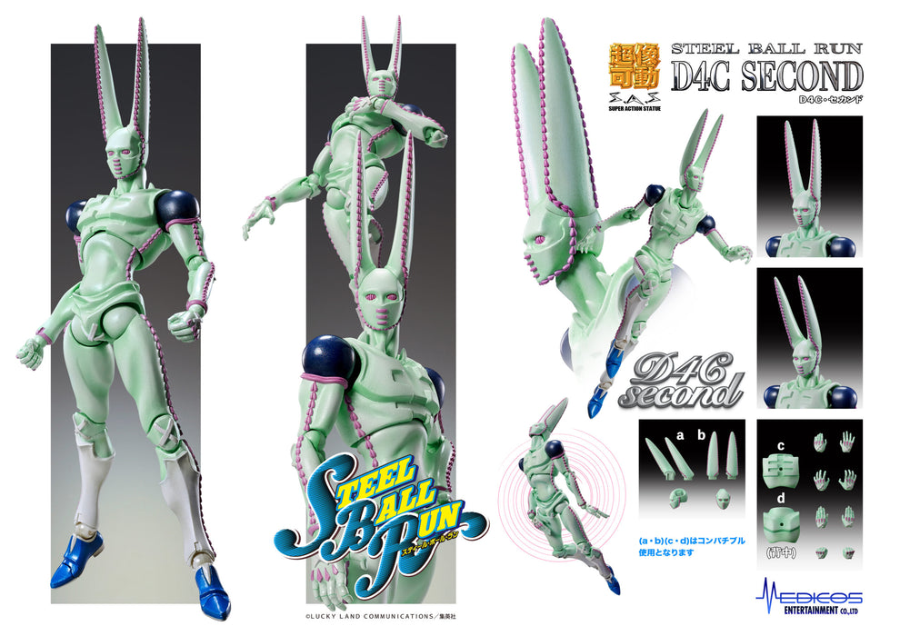 Medicos Entertainment Action Figure: Jojos Bizarre Adventure Part7 Steel Ball Run - Chozokado D4C Second