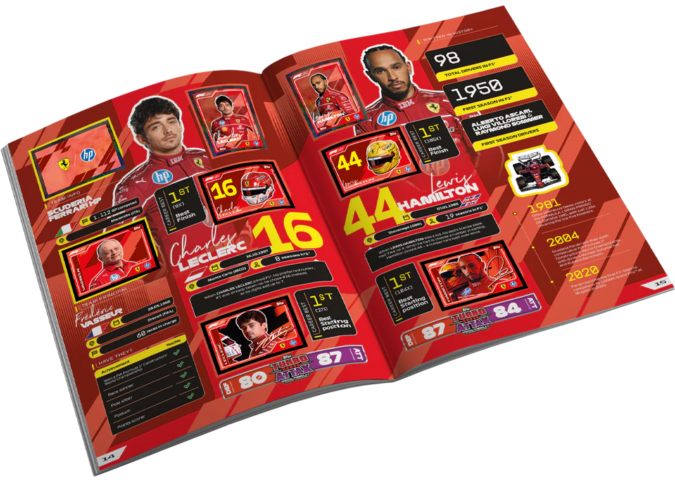 Topps F1: Formula 1 2025 - Stickers y Album Pack