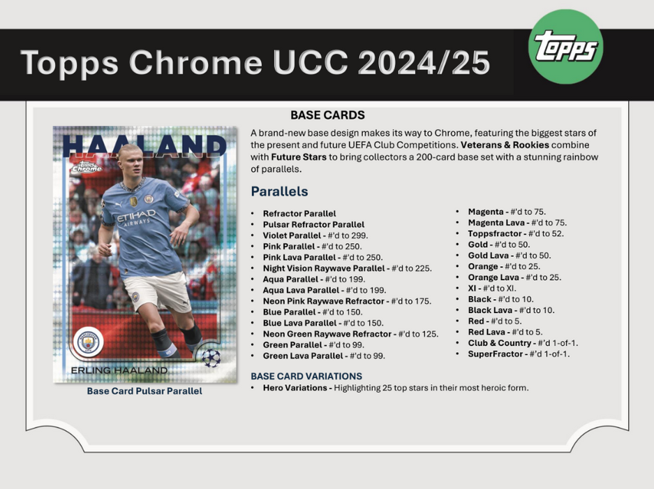 Topps UCC Chrome: 2024 - 2025 Hobby Box
