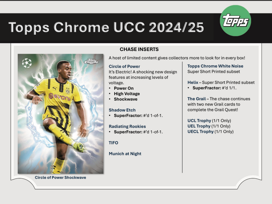 Topps UCC Chrome: 2024 - 2025 Hobby Box