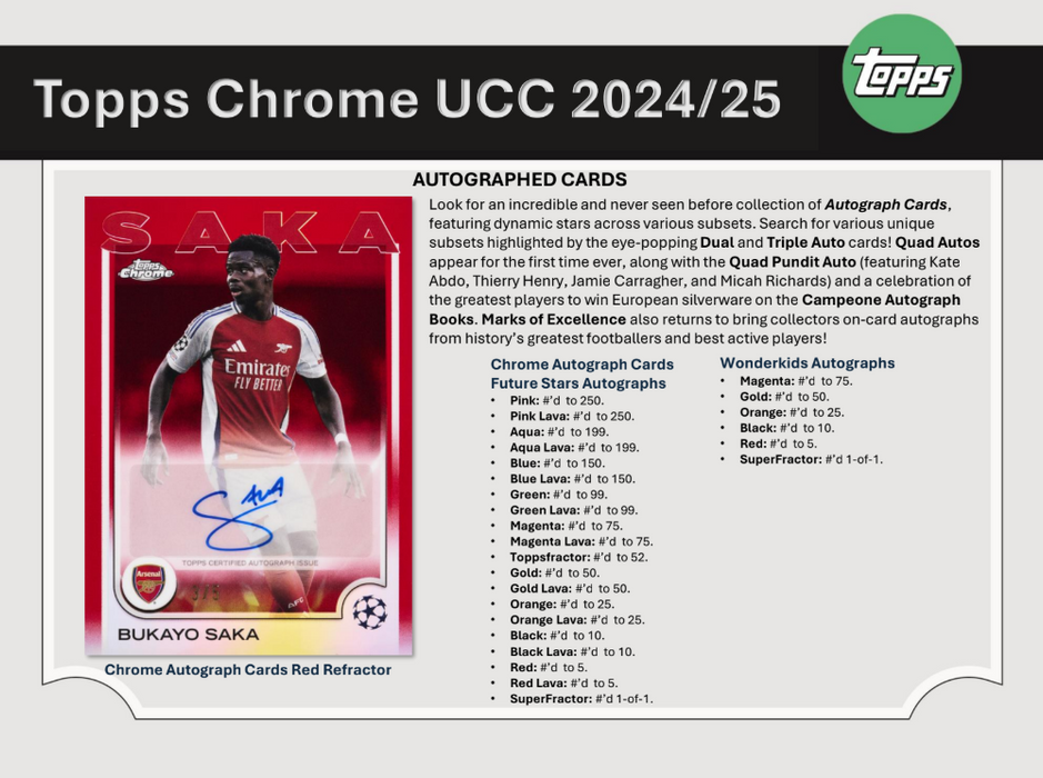 Topps UCC Chrome: 2024 - 2025 Hobby Box