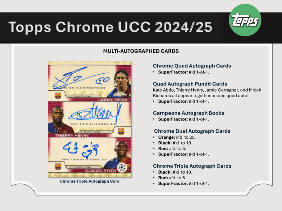 Topps UCC Chrome: 2024 - 2025 Hobby Box