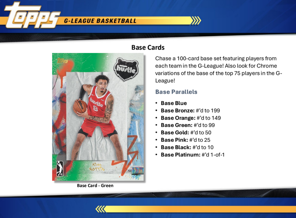 Topps NBA G League Basketball: 2024 - 25 Hobby