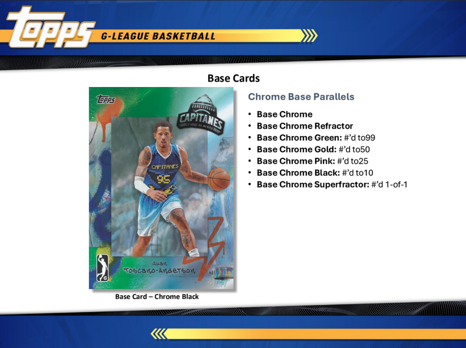 Topps NBA G League Basketball: 2024 - 25 Hobby