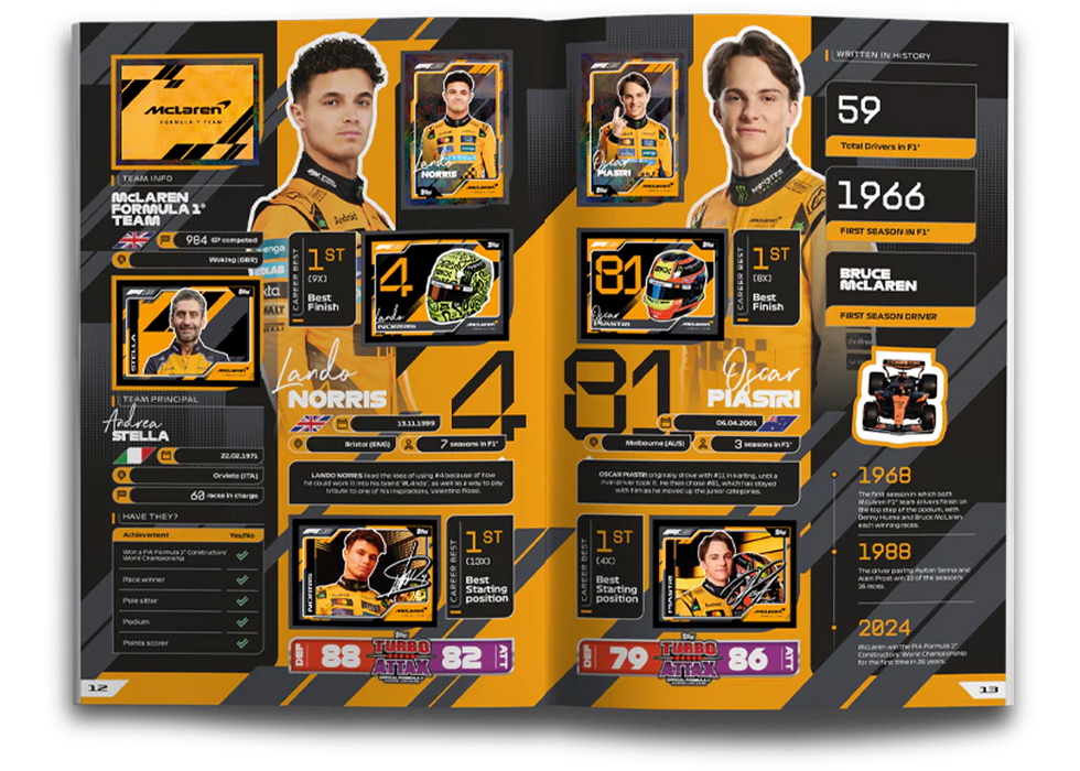 Topps F1: Formula 1 2025 - Stickers y Album Pack