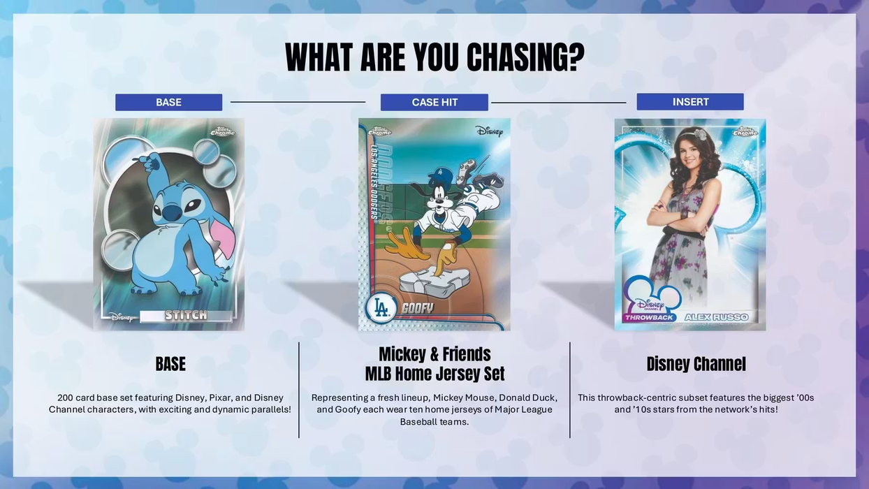 Topps: 2026 Chrome Disney - Value Box