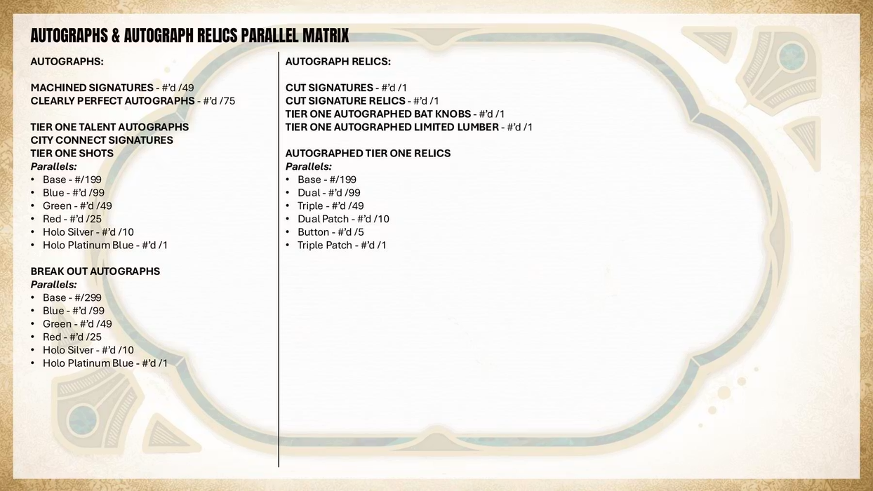 Topps: MLB 2026 Tier One Baseball - Hobby Box